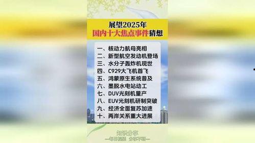 2025十大熱點事件,2025年度十大熱點事件深度解析